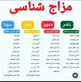 مشاوره طب سنتی
