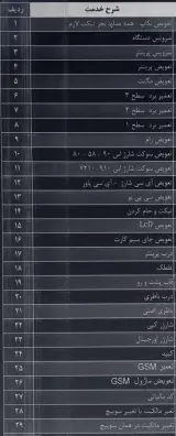 تکین پوز