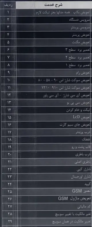 تکین پوز