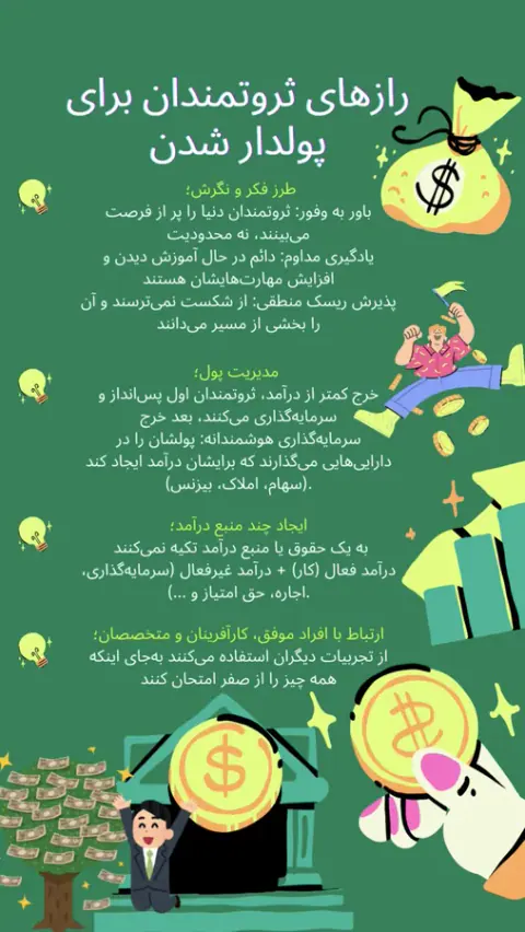 طراحی گرافیک محمودی