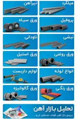 بورس آهن آلات ایران فلز