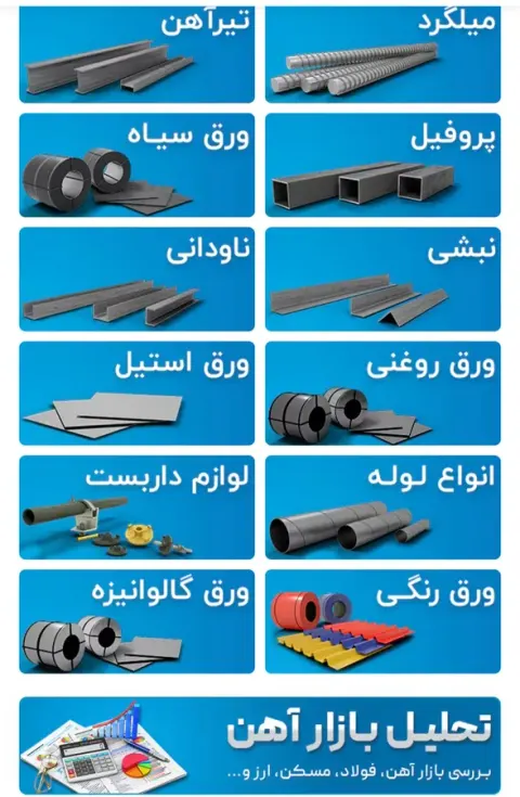 بورس آهن آلات ایران فلز