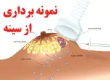 مرکز درمان ناباروری ارمغان