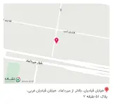 گروه دانش شاخص بازار سرمایه