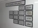 عینک سازی غزل