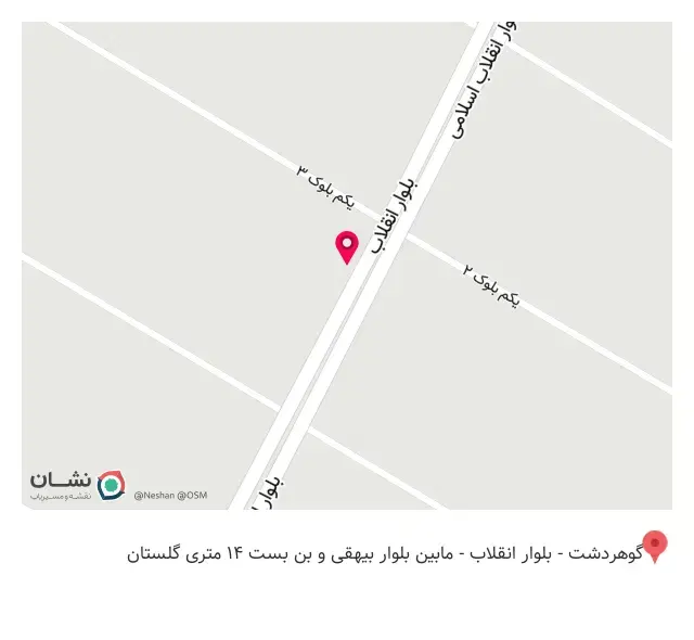 آقای کباب