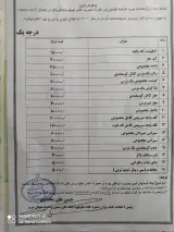 کله پاچه و سیرابی ضرغام