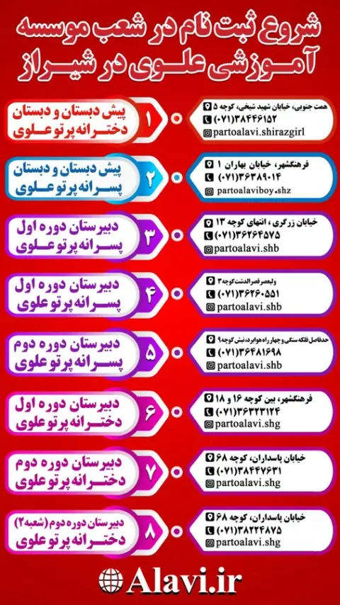 پیش دبستان و دبستان دوزبانه پرتوعلوی