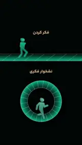 خدمات روان شناسی و مشاوره ردگون درویشی