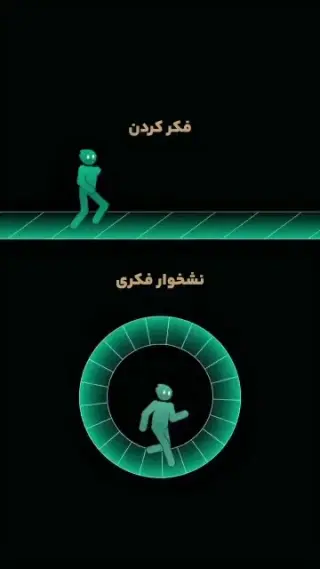 خدمات روان شناسی و مشاوره ردگون درویشی