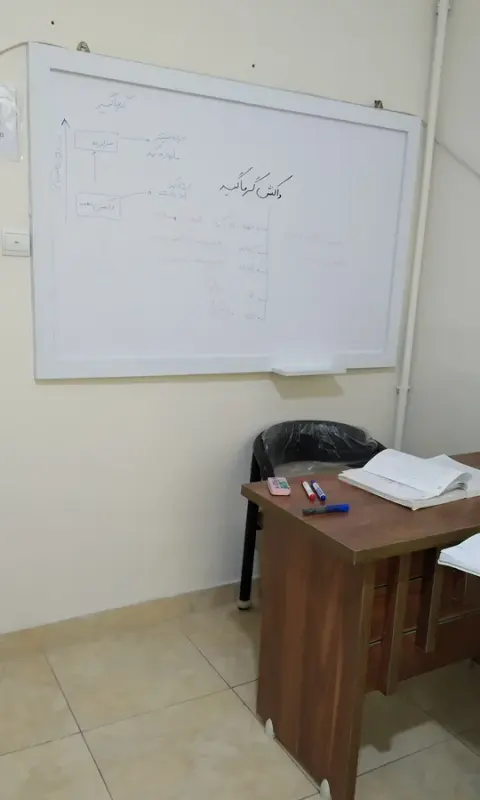 کلاس خصوصی تقویتی و کنکوری تمدن