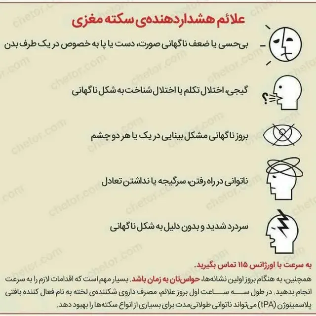 دکتر بهنام دانش پژوه
