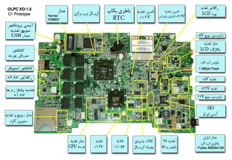 تعمیر آیفون تصویری هادی