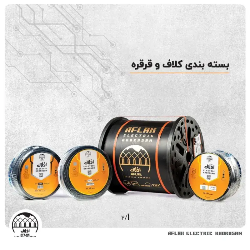 سیم و کابل کرمان
