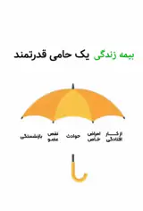 بیمه ملت