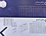 منبع پلاستیکی