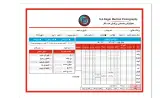 فتوگرافی پزشکی طب نگار