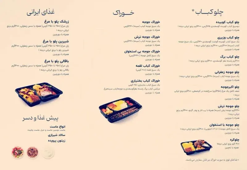 کترینگ پلولند