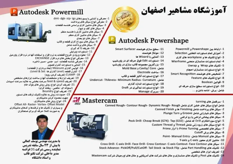 آموزشگاه مشاهیر اصفهان