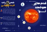 شرکت لایت کمپانی