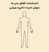 طب سوزنی، طب سنتی، ماساژ،،حجامت ،و...