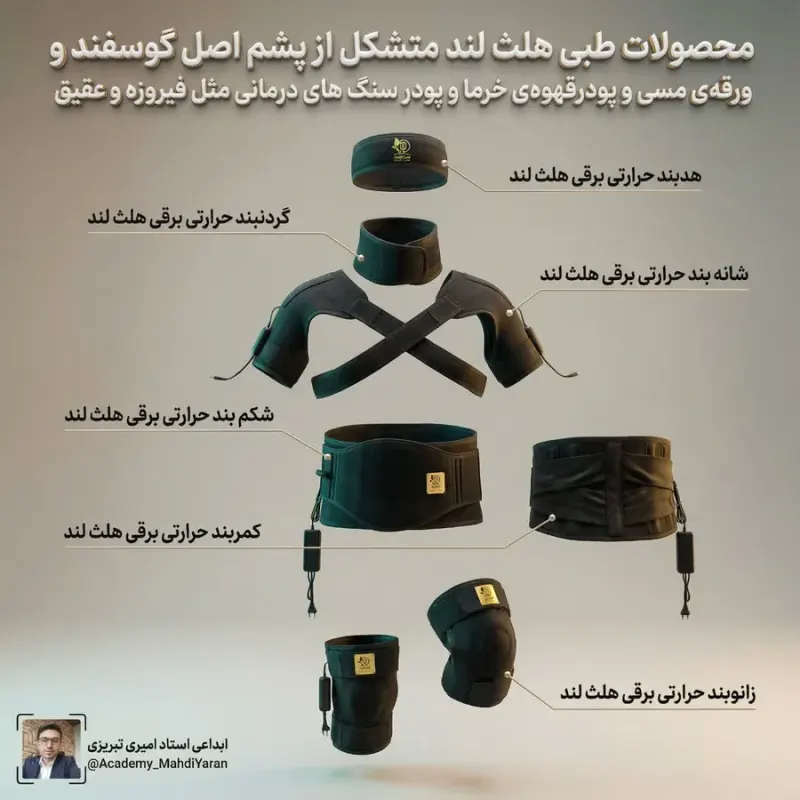 هلث لند