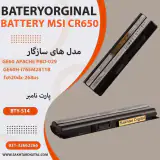 ساختار دیجیتال