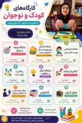 سمانه رضایی روانشناس کودک و نوجوان