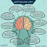 دکتر علی جوادپور