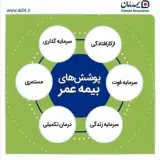 خدمات بیمه عمر