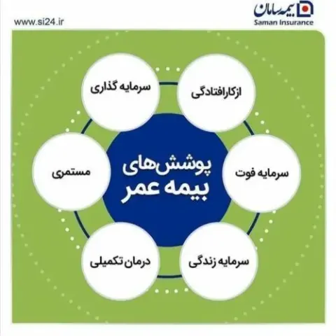 خدمات بیمه عمر