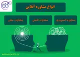 روان شناس و مشاور خانواده دکتر بابلمراد