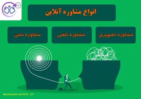 روان شناس و مشاور خانواده دکتر بابلمراد