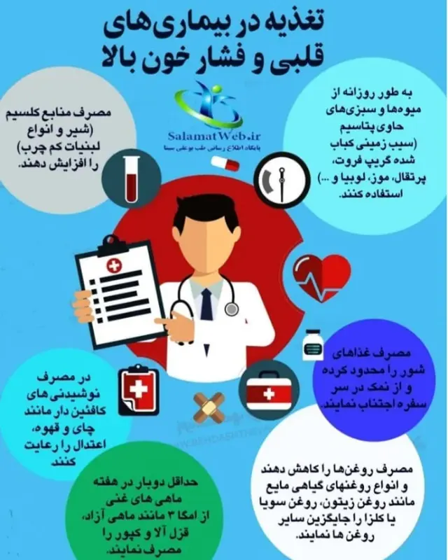 کلینیک تخصصی شبانه روزی ایرانیان نوشهر