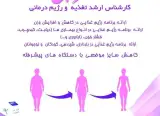 ندا فروهی