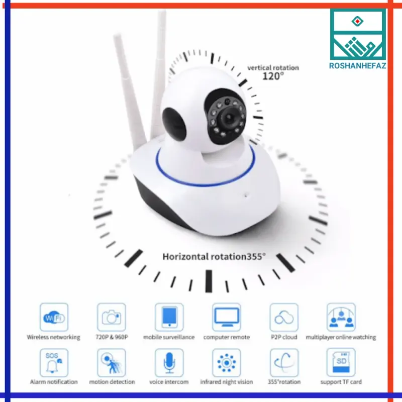 فروش دوربین مداربسته نوری