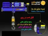 لیمیت سوییچ چرخشی جرثقیل سقفی ، جرثقیل دروازه ای و وینچ صنعتی