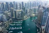 تور امارات ( دبی )