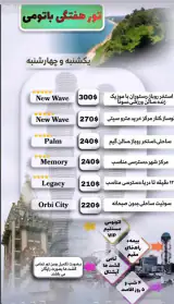 تور گرجستان ( باتومی ) زمینی با اتوبوس اقامت در هتل لگاسی 4 ستاره
