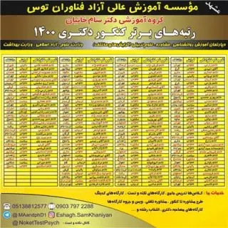کنکور ارشد روانشناسی , کلاس کنکور دکتری روانشناسی