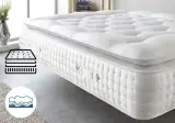 تشک و کالای خواب لوکنز