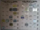 نیک اندیشان بارثاوا انتشارات و انجمن علمی
