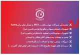 فروشگاه هیت شاپ