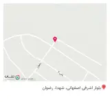 سوپرمارکت نظری