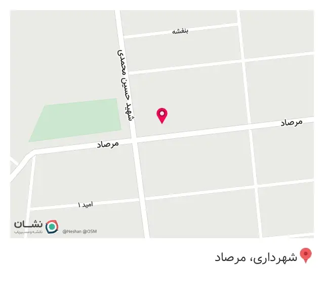 مارکت کندو