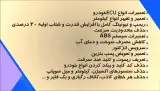 باطری سازی و برق خودرو MIS_TUNING بهزاد اشرفپور