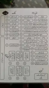 کافه دلواز در شهرک غرب تهران