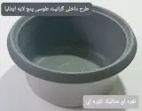 فروش لوازم یدکی کافه کاران