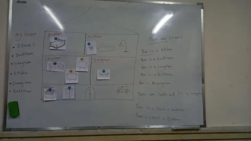 آموزش زبان انگلیسی