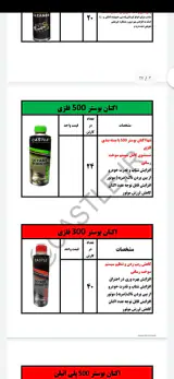 اویل شاپ